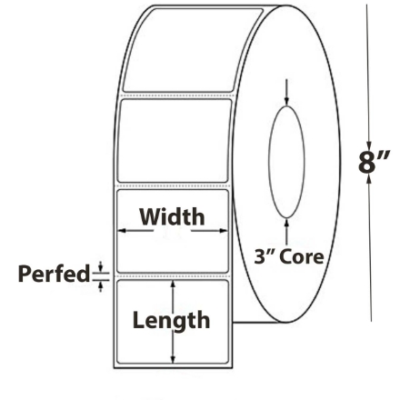 Picture for category 3" Core