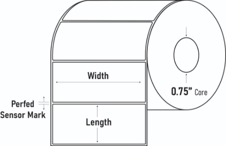 Picture for category 3/4" Core