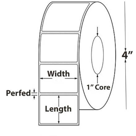 Picture for category 1" Core